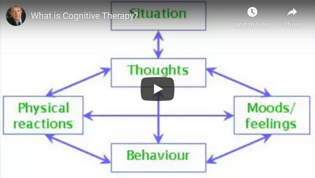 Image of What is Cognitive Therapy Click to See Video