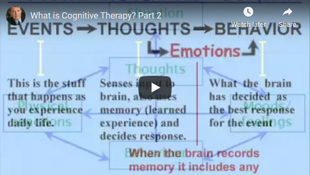 Image of What is Cognitive Therapy - Part 2 Click to See Video
